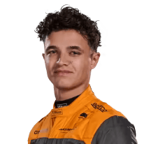 Image pilote